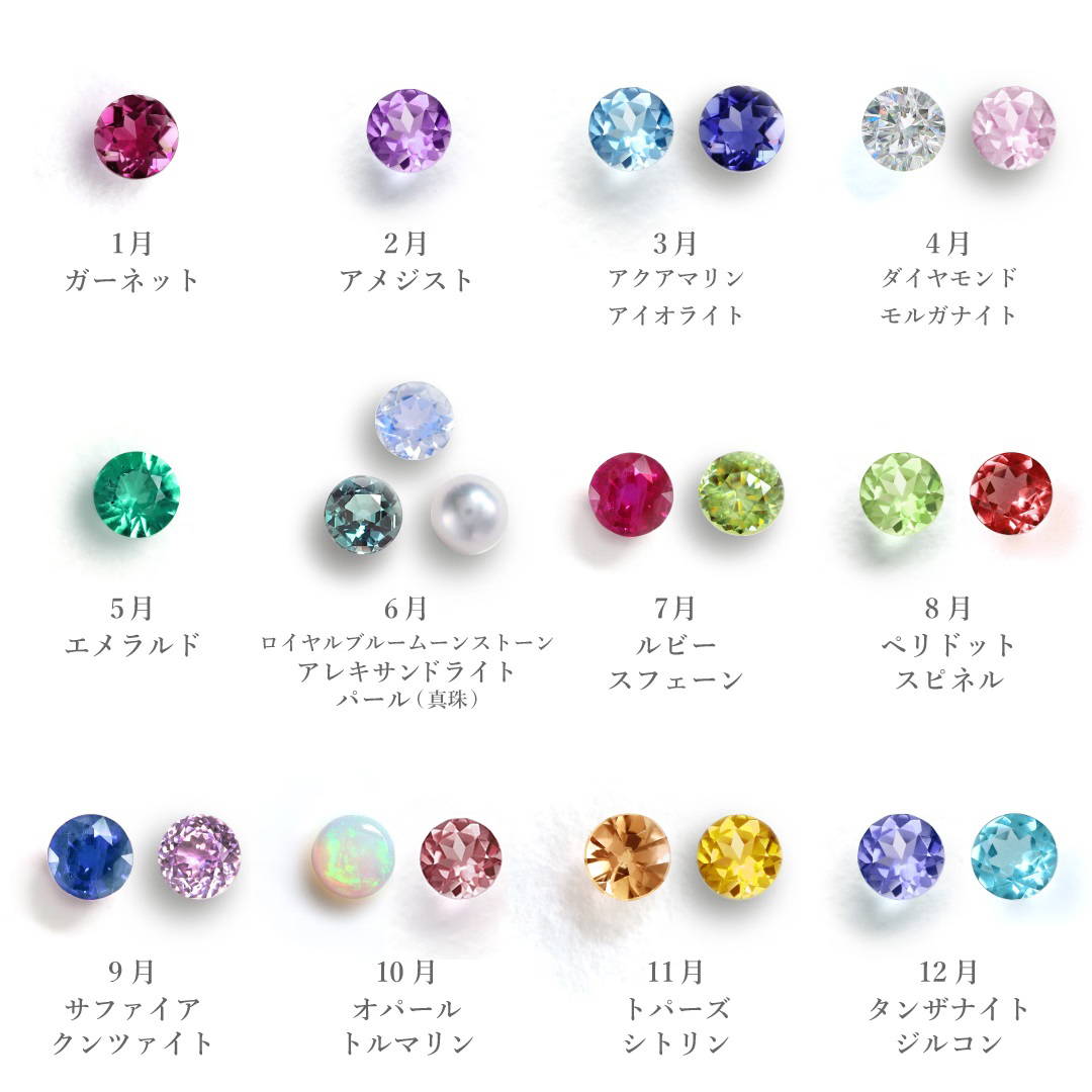 5月の誕生石エメラルドと翡翠の違いは？2種類ある理由と価値を徹底比較