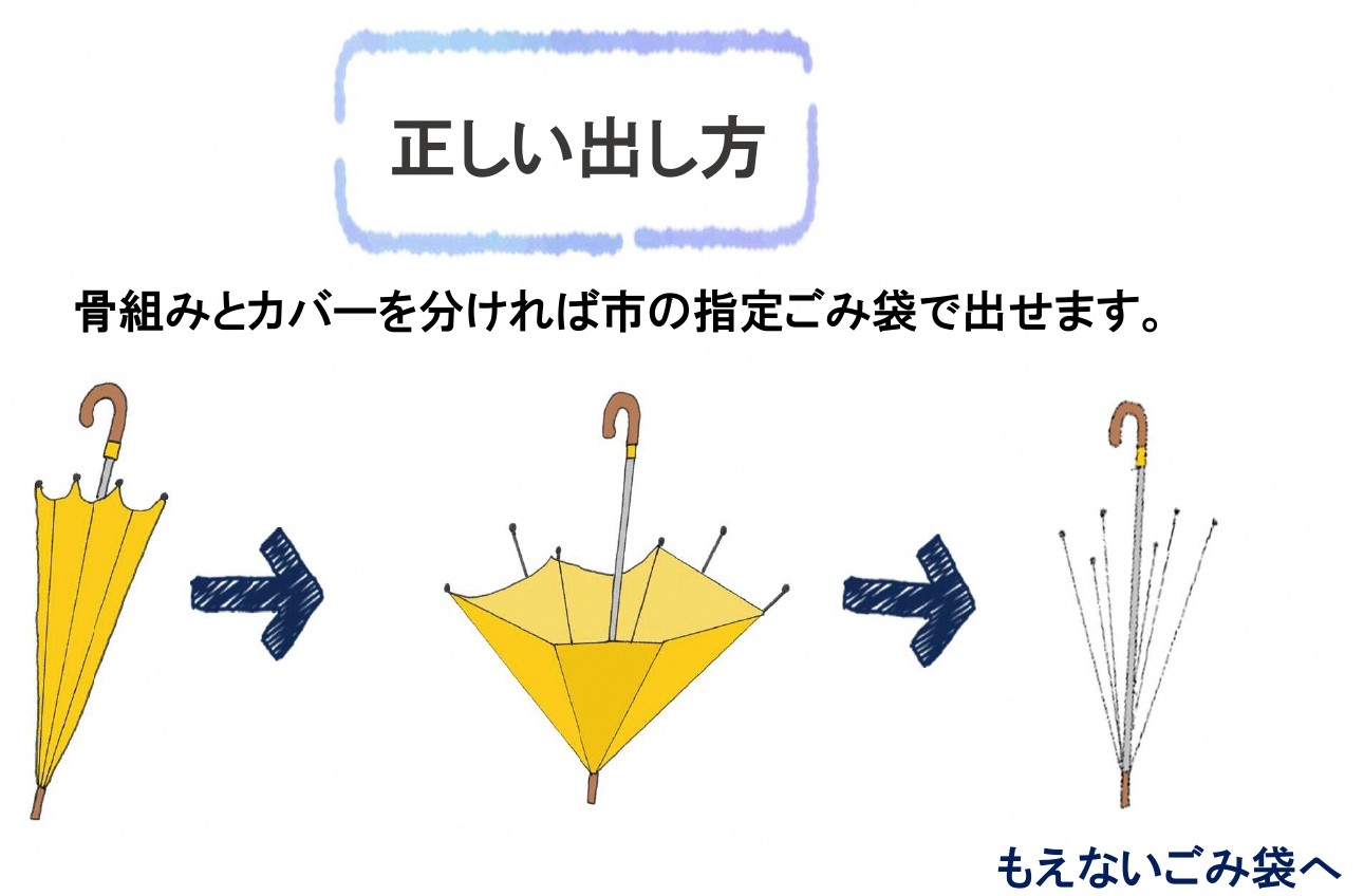 傘の捨て方2026最新｜秒速分解の裏ワザと自治体ごとの分別基準