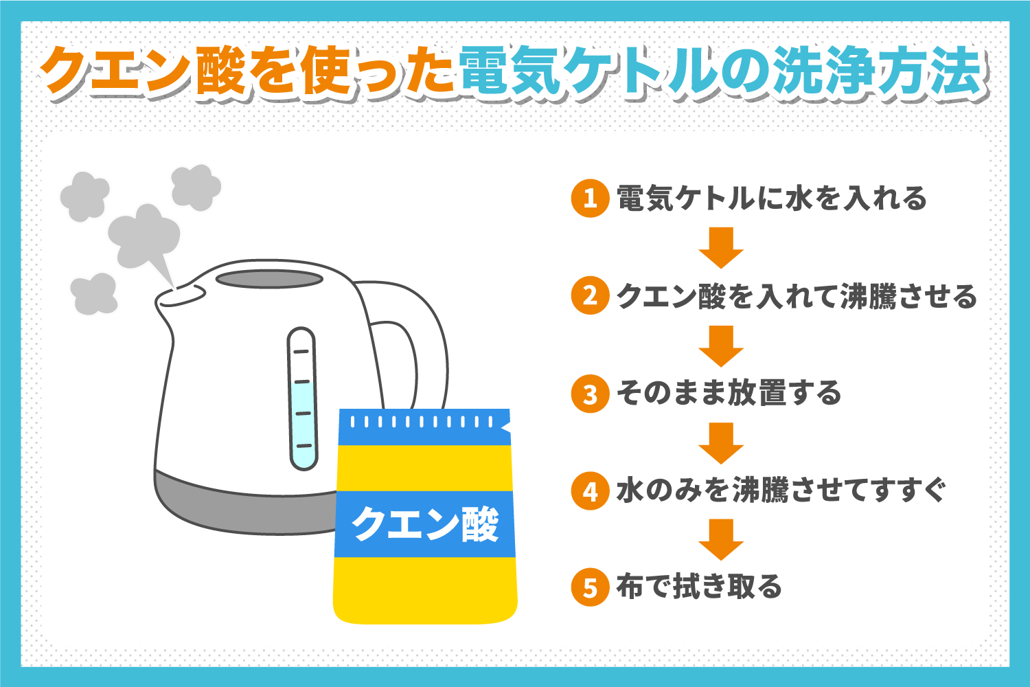 電気ケトルの白い汚れをクエン酸で落とす！失敗しない黄金比と裏ワザ