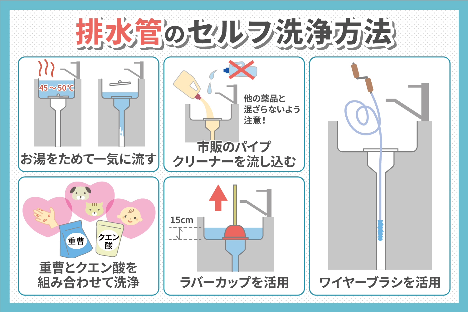 排水管掃除を｢面倒だから｣と後回しにした結果、キッチンやお風呂場から耐え難い悪臭が漂い、夜中にシンクが水で溢れる──。Snsや知恵袋には、そんな悲痛な投稿が2026年に入っても後を絶たない。住宅設備のトラブルの中でも、排水管の詰まりと悪臭は“生活の質”を一気に低下させる代表格だ。しかも原因の多くは、日々のちょっとした手入れ不足にある。