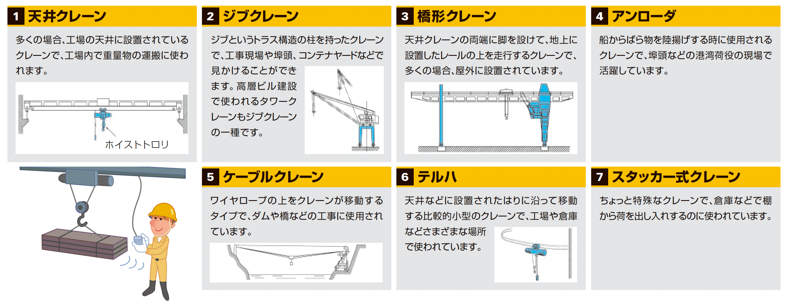 クレーン特別教育の費用と技能講習の違いは？運転範囲と実技の全貌