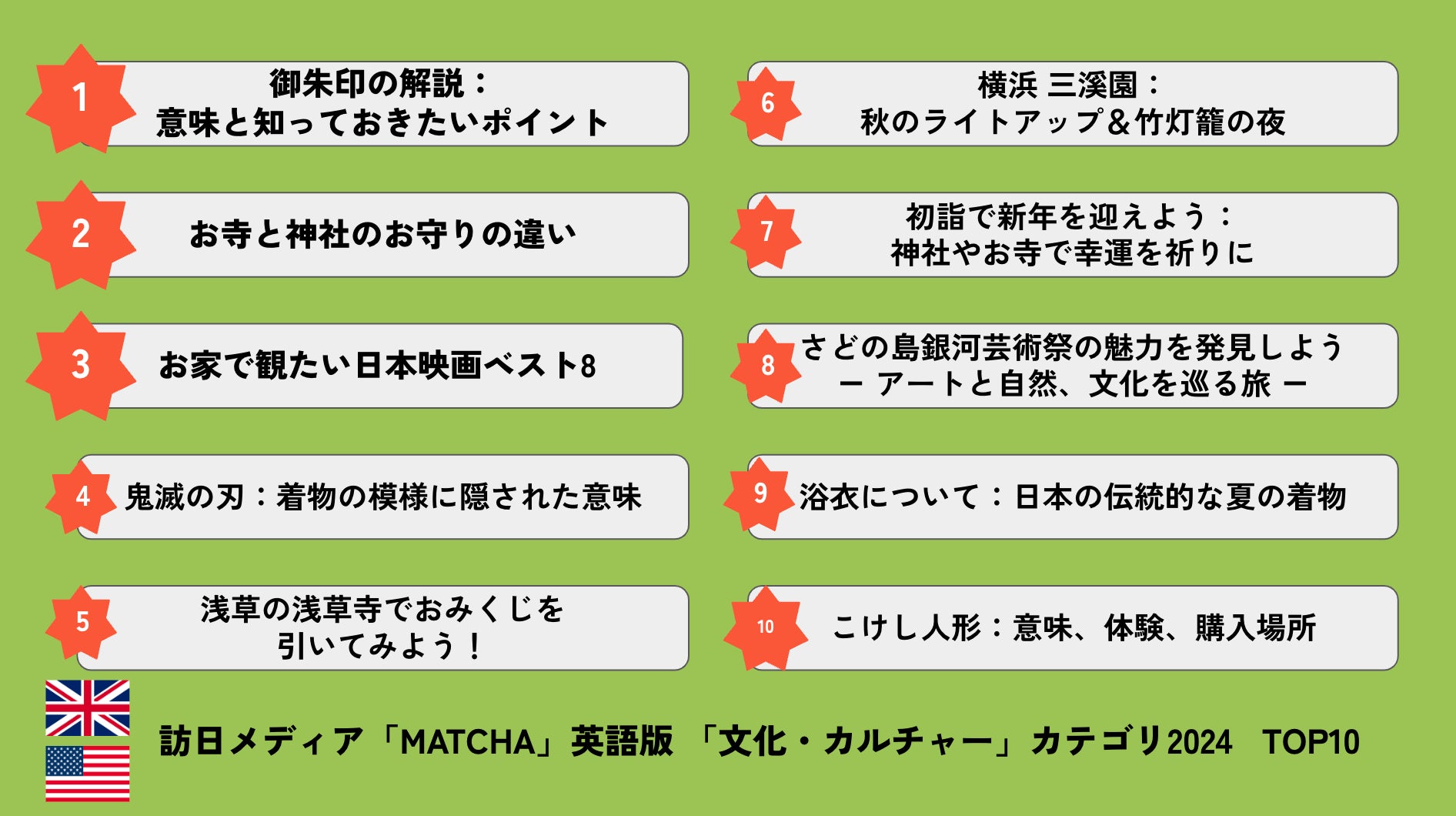 日本と外国の文化の違いを徹底解剖！海外が驚く日常の真相と教訓