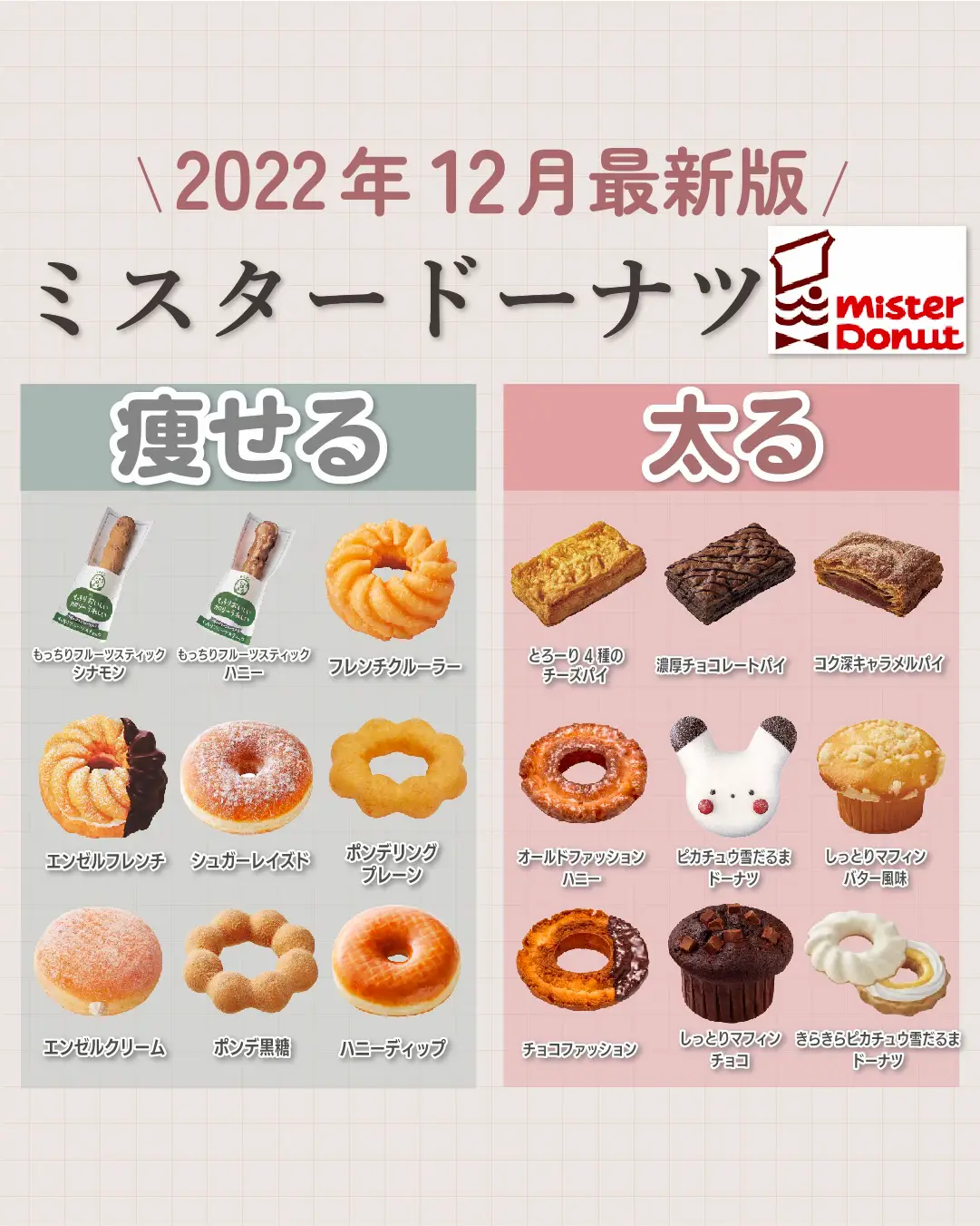 【2026最新】ミスド「もっちゅりん」伝説が再び！Sns爆発の幻ドーナツを徹底解剖