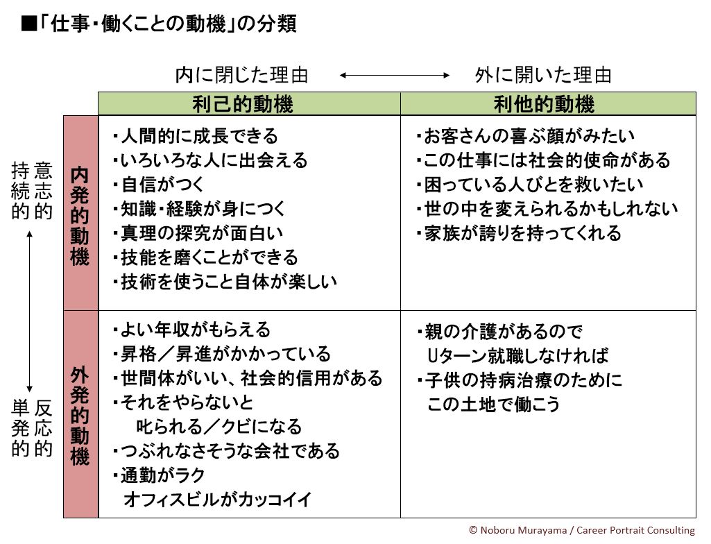 利他的とは何か？自己犠牲との違いと損をしない心理学的境界線を解明