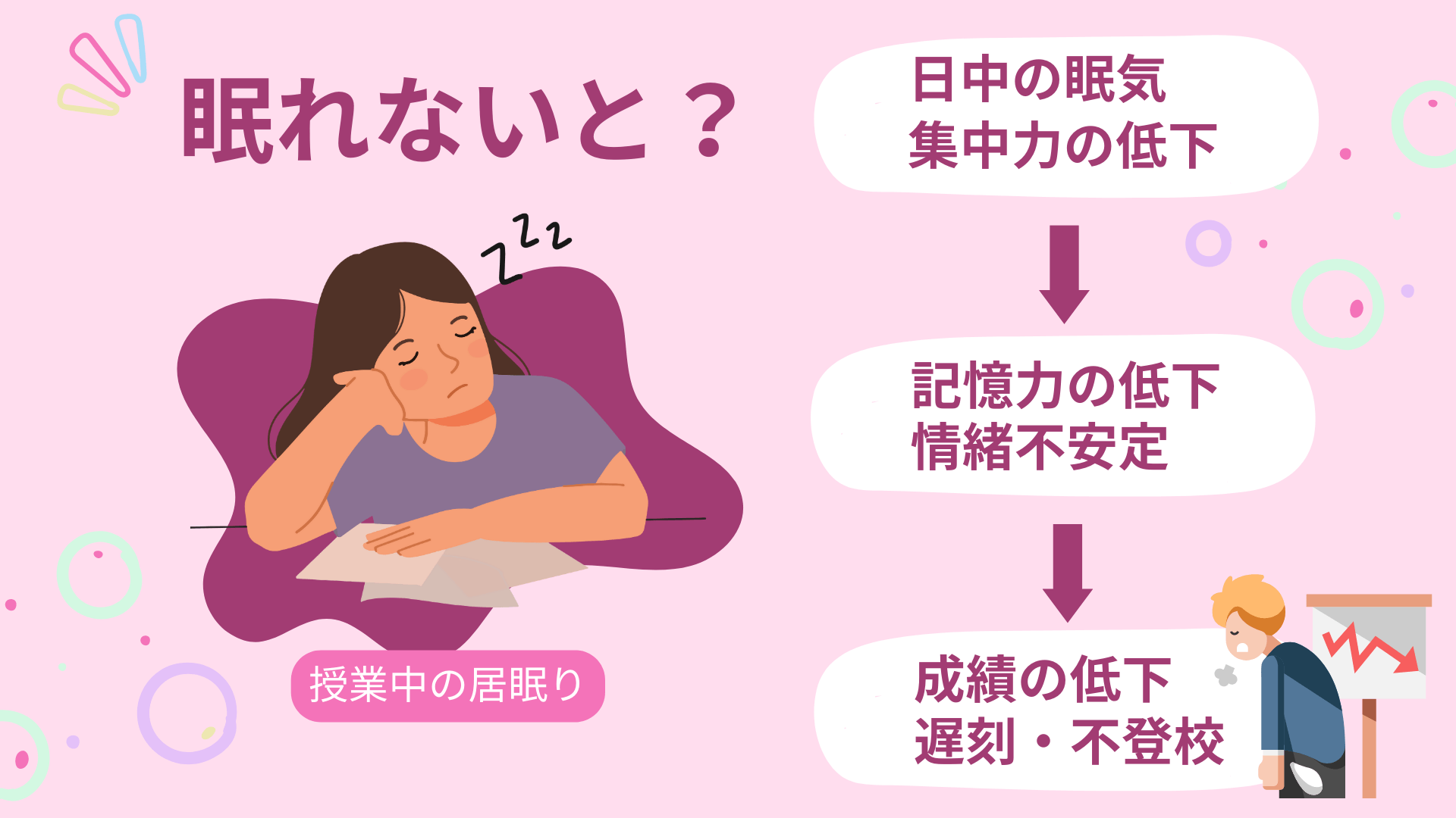 【2026年最新】「眠いのに眠れない」夜の怪現象、睡眠医学が解明した真犯人と今すぐ試せる3分リセット術