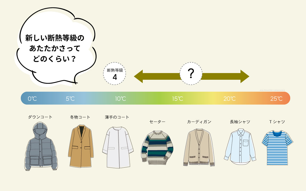 【冬の室内温度】命を守る最適値は18度か20度か、データで読み解く健康と電気代の境界線