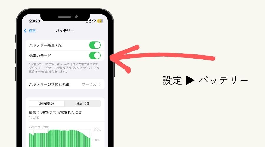 豚バラキャベツが激変！たった10分でご飯が止まらないプロの裏技