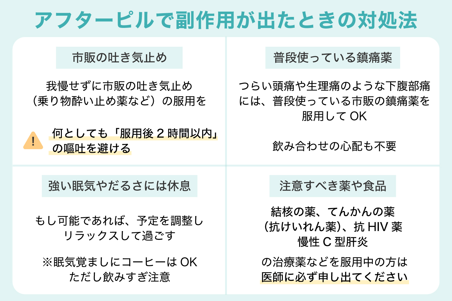 アフターピルの副作用はいつから？吐き気や消退出血のピークと対処法