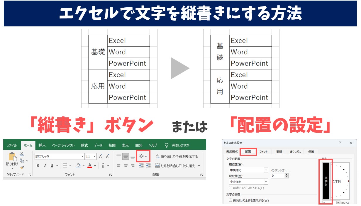 エクセル縦書きで数字が横向きになる原因と解決法【2026年最新】