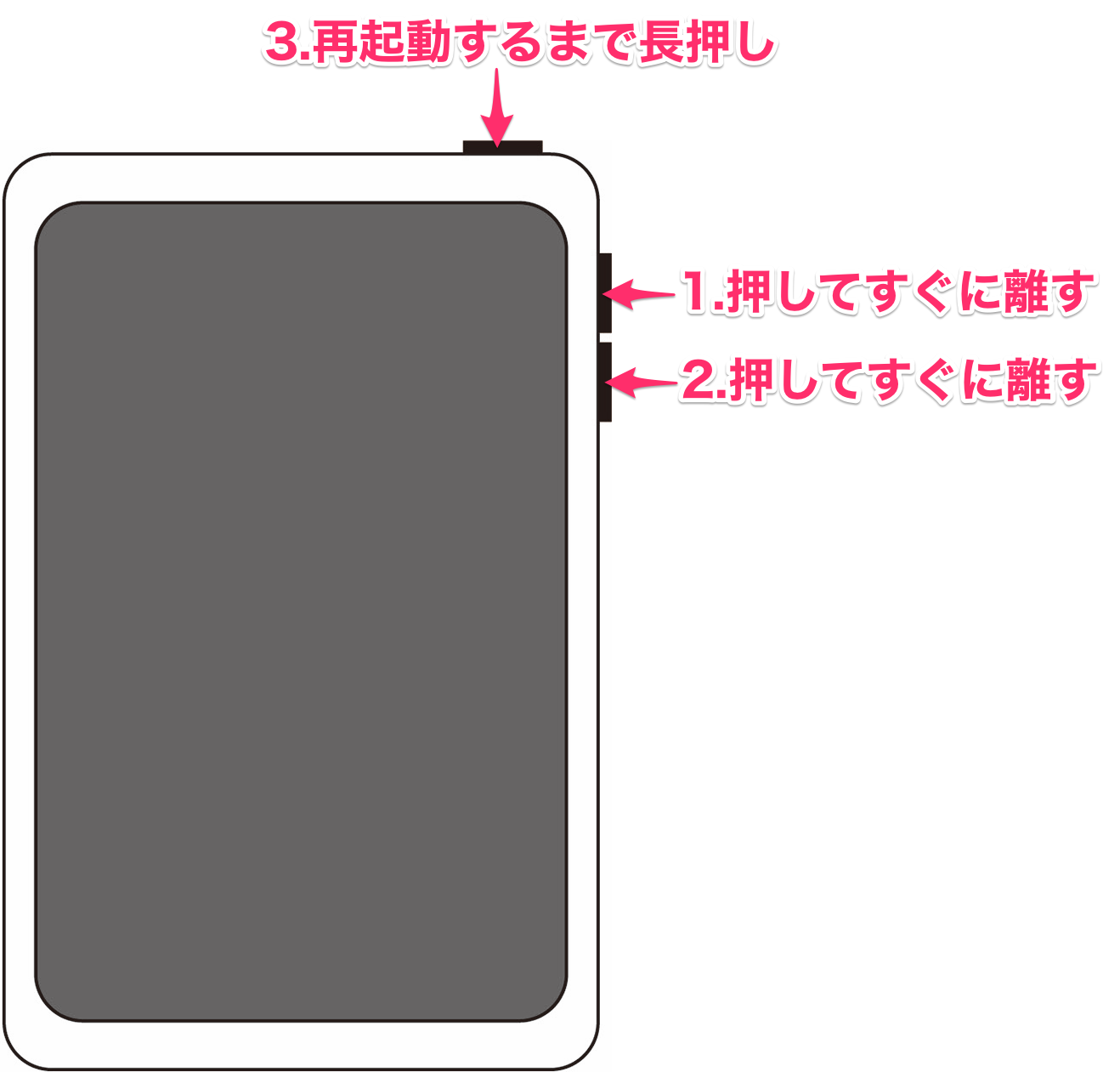 Ipadがフリーズして電源切れない？強制再起動の全手順と復旧術