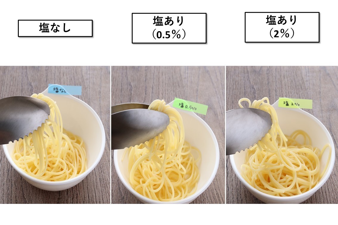 パスタに塩を入れる本当の理由！黄金比率1%とプロの茹で技を徹底解説