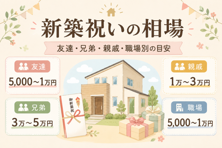 【プロフィール】 新築 祝い 相場 兄弟 衝撃の最新ニュース #811
