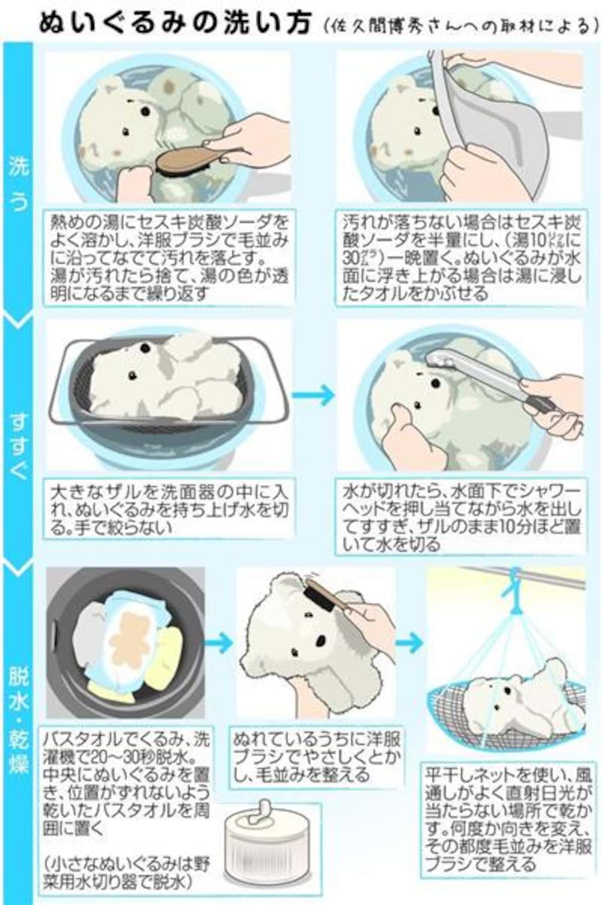 大切なぬいぐるみを家で丸洗い！型崩れ・ダニを防ぐプロの裏ワザ