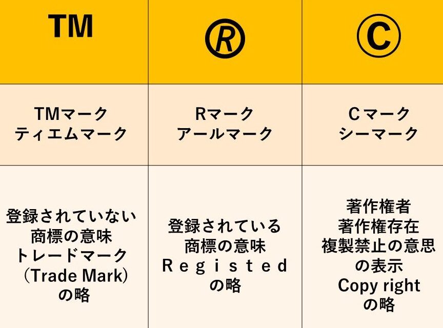 マークジェイコブス愛犬ネヴィルの魅力解剖！犬種から人気グッズの現在まで