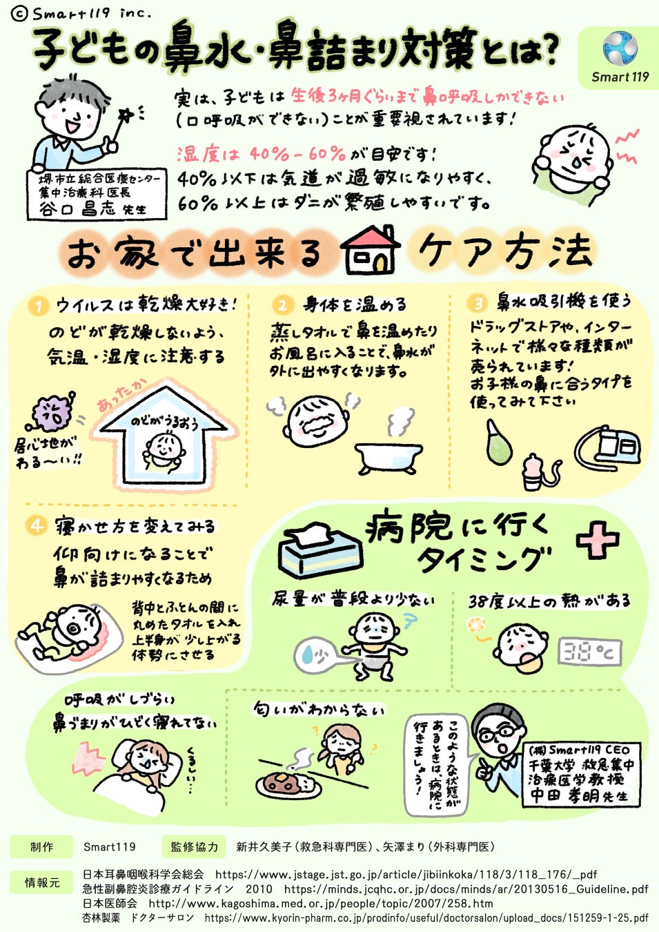 子供の鼻づまり解消法決定版｜夜寝れない時の即効対処と受診目安