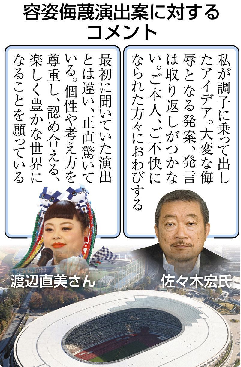 ルッキズム反対は綺麗事か？外見至上主義の弊害と行き過ぎ論争の深層