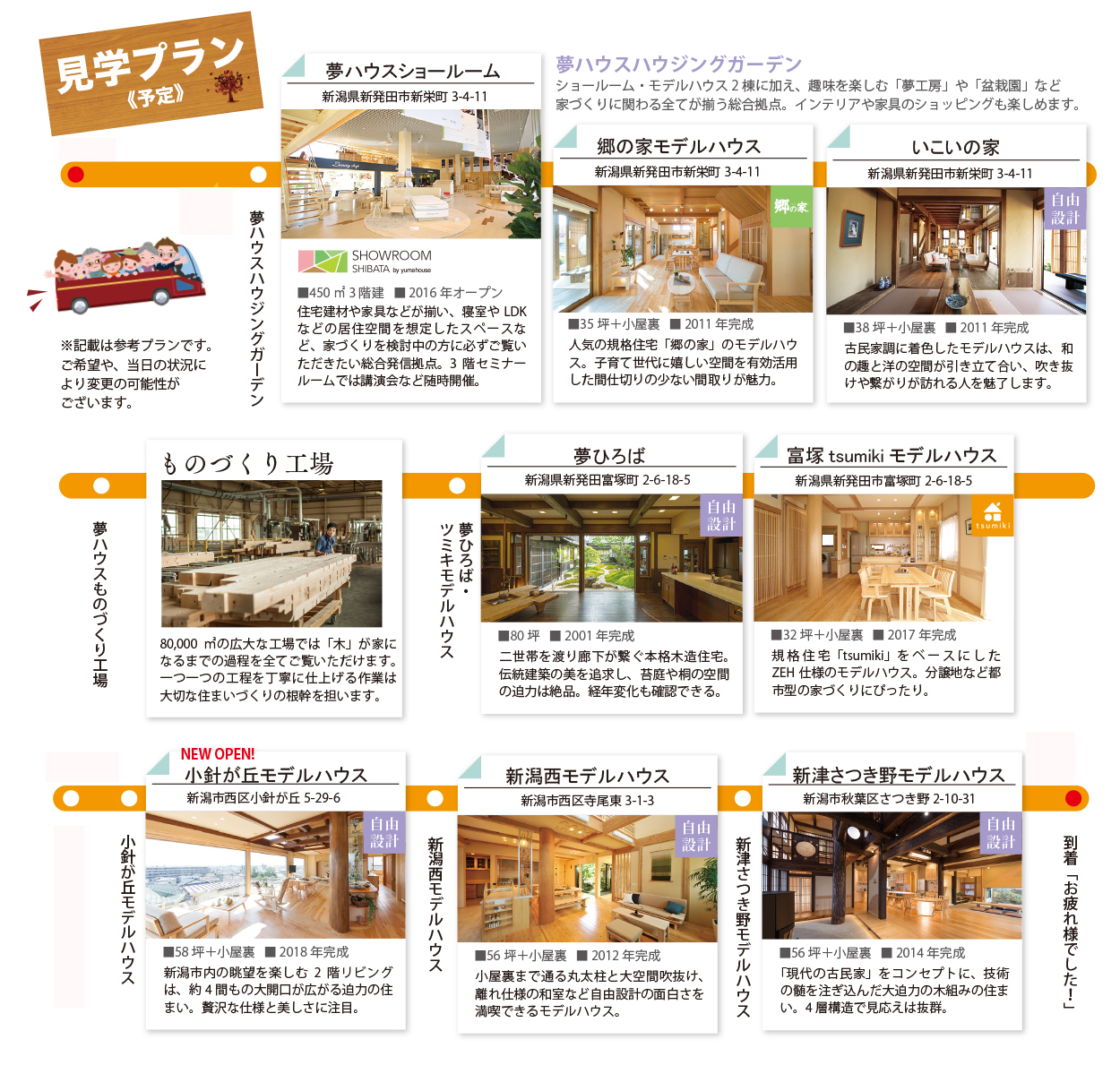 新潟の工場見学おすすめ決定版！燕三条から米菓・酒蔵まで徹底比較