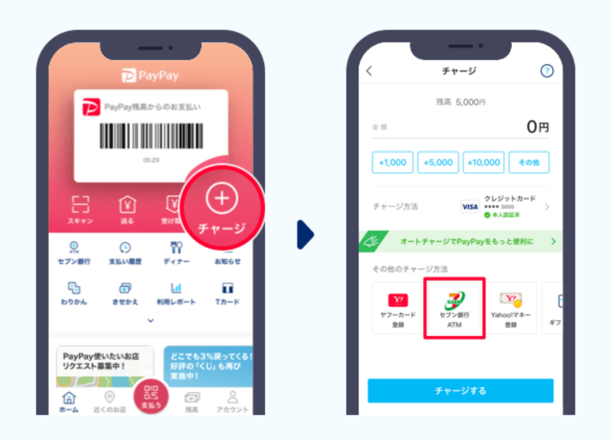 Paypayのコンビニ最新決済術！損を防ぐ還元裏技と二重取りの罠