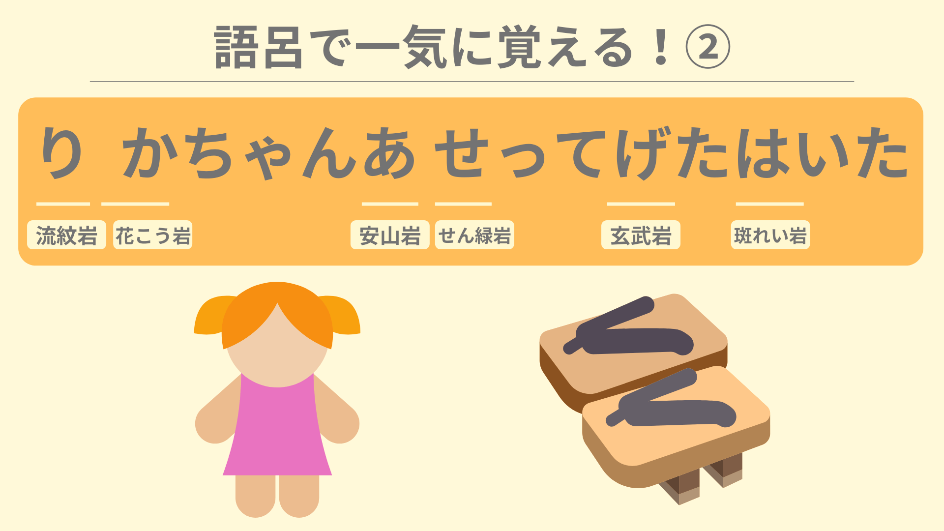 火成岩の覚え方完全攻略！新幹線は刈り上げと語呂合わせで一発暗記