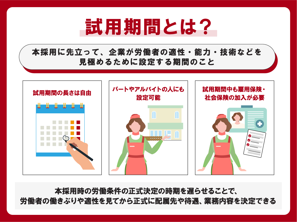 試用期間とは何か？知らないと確実に損をする法的ルールと2026年最新事情