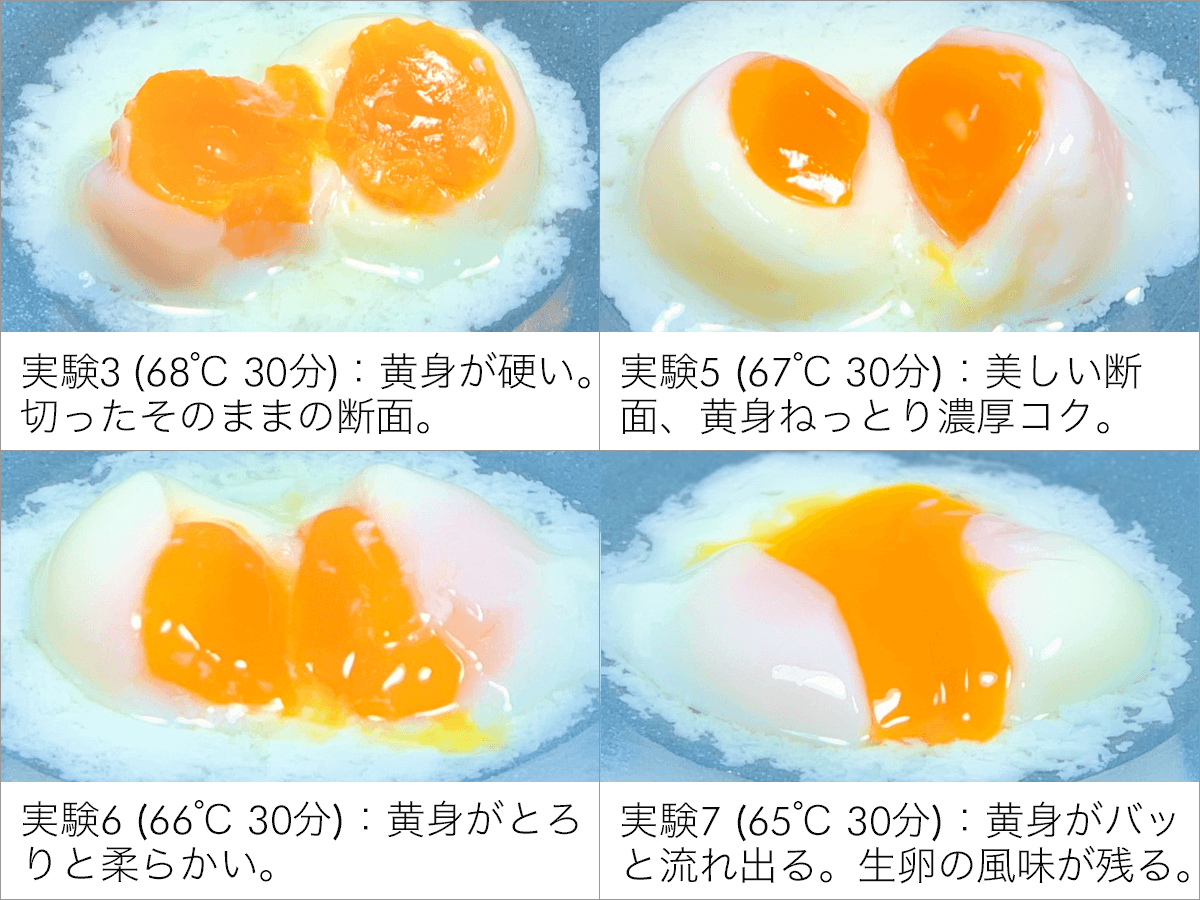 温泉卵の作り方決定版！鍋の放置時間とレンジ爆発防止をプロが徹底解説