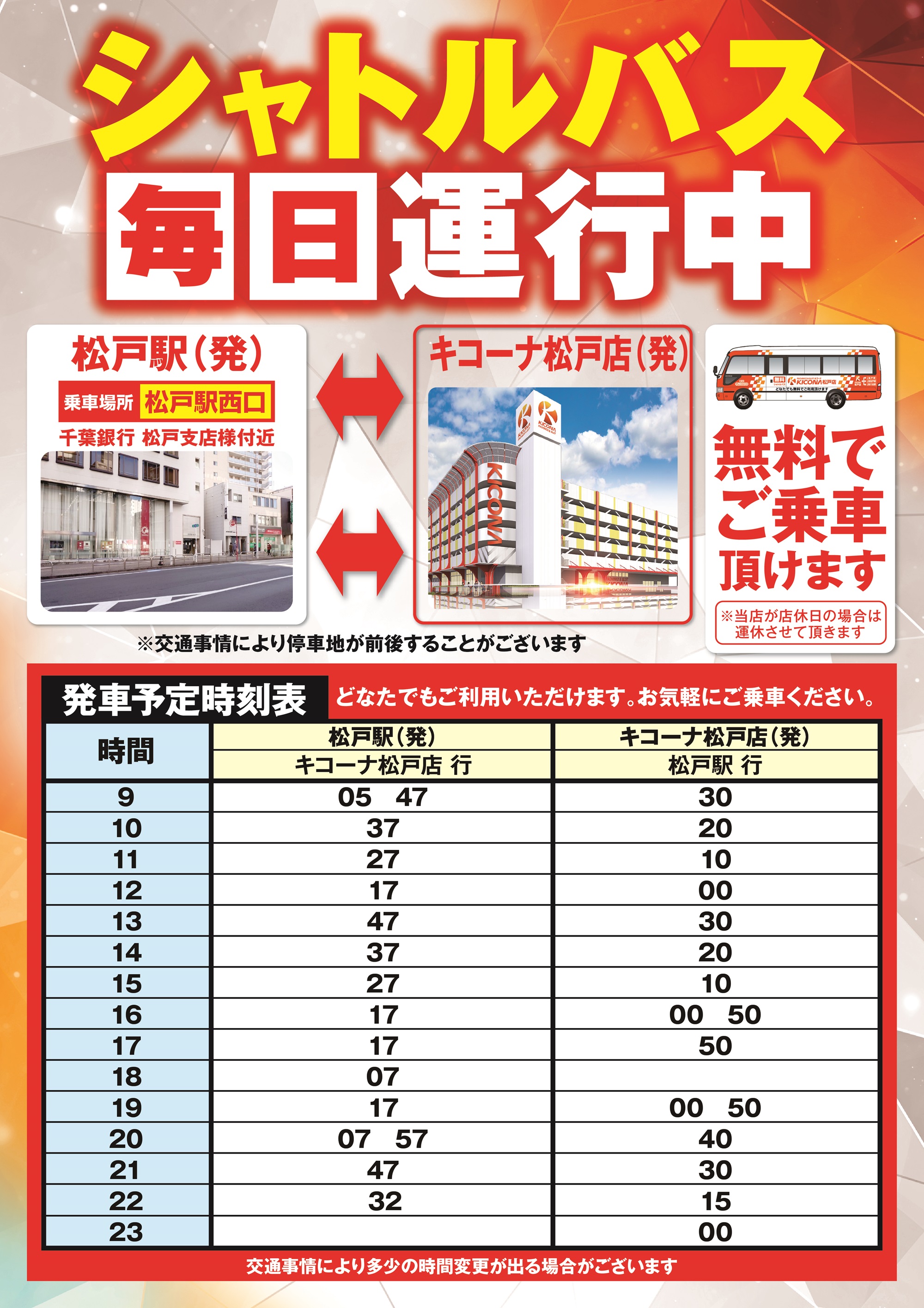 キコーナ松戸店の出玉と設定状況の噂を検証！旧イベ傾向と勝率アップの鍵