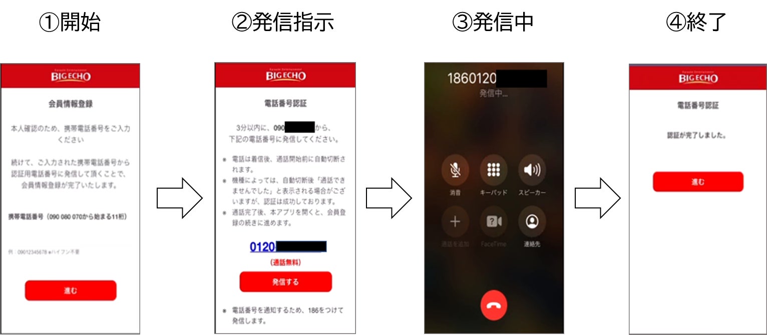ビッグエコーの会員登録は本当に無料？最新クーポンとお得な割引裏ワザ