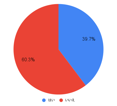 【必見】 嫌 われ てる 国 ランキング 衝撃の最新ニュース #736