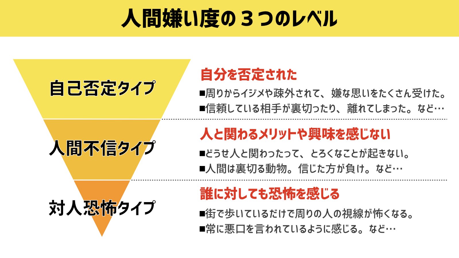 人と関わるのがしんどい原因と心理｜心を削らない境界線と最新の対処法
