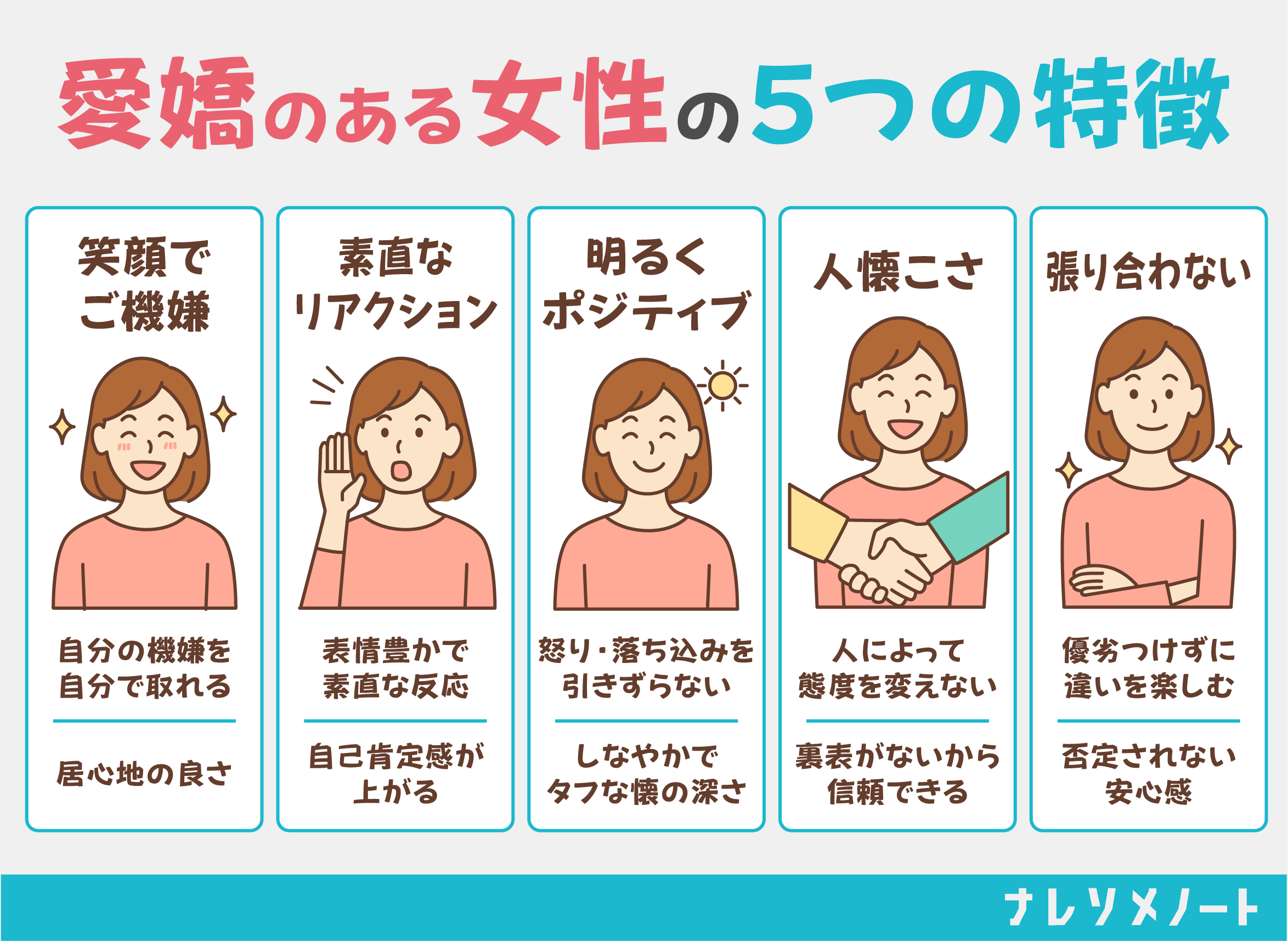 「愛嬌とは」単なる可愛さか？心理学が明かす愛される人の共通点