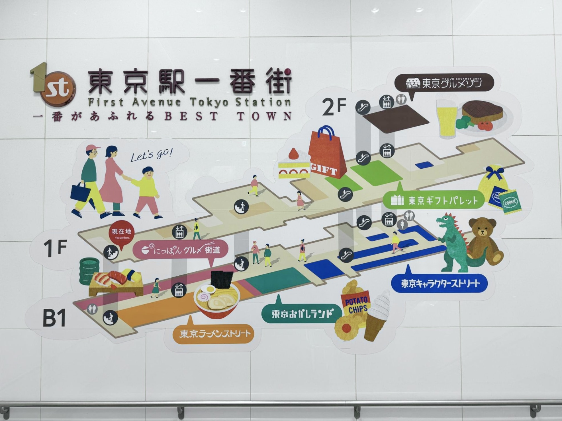 2026年最新：東京駅地下の熱狂「東京駅一番街」が切り拓くエキナカ新時代！話題の限定グルメとキャラクターカルチャーの現在地