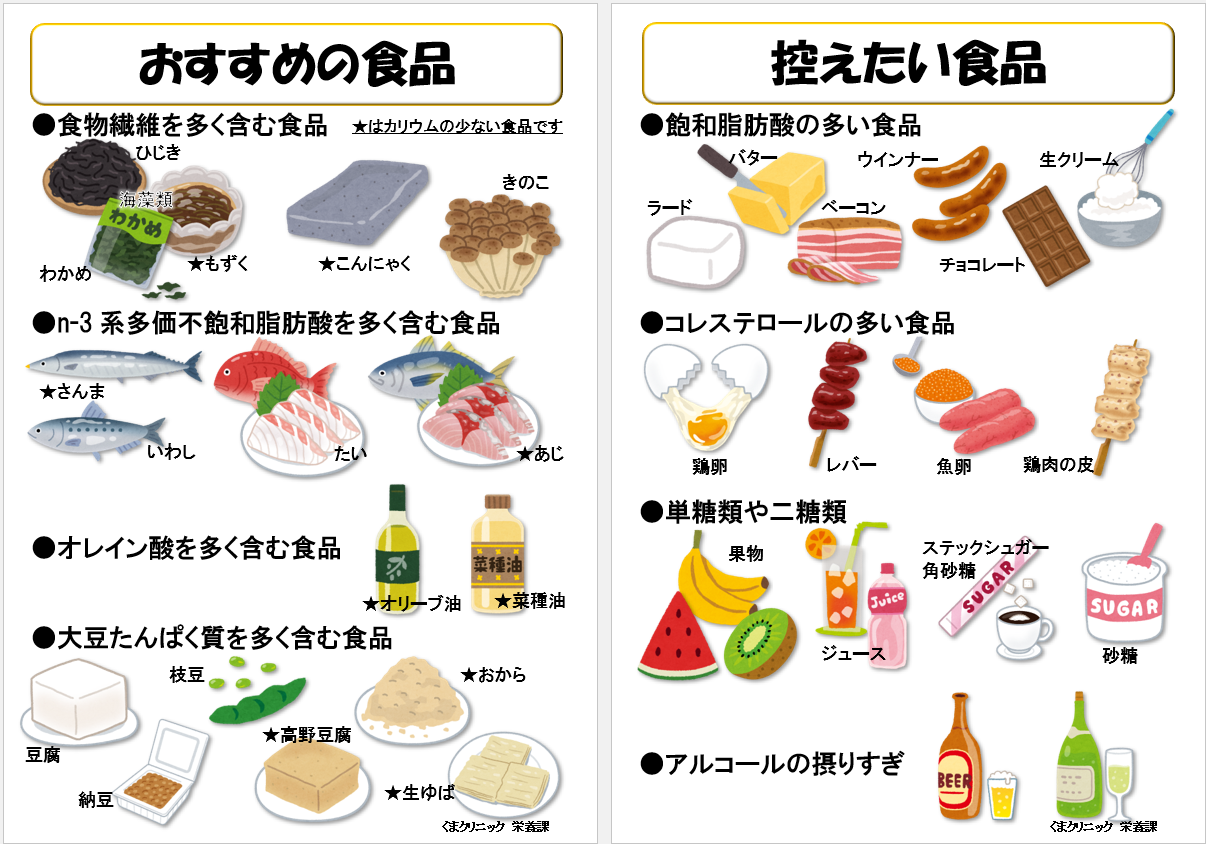 中性脂肪を下げる食べ物ランキング2026！即効改善を狙う最強食材