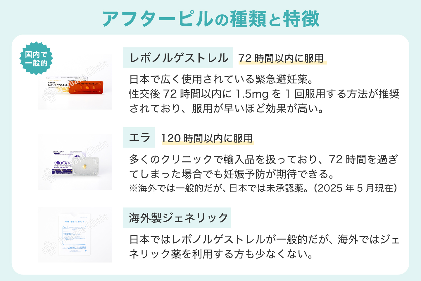 【2026年最新】アフターピル処方の最短入手手順と値段相場を徹底検証