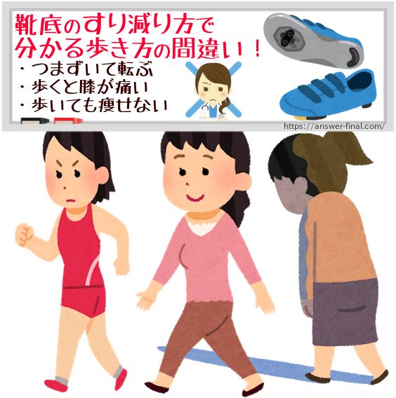 【2026年最新医学調査】「歩くスピード」が示す身体の隠れた異変——「歩くのが遅い人」に迫る未来のリスクと劇的改善法