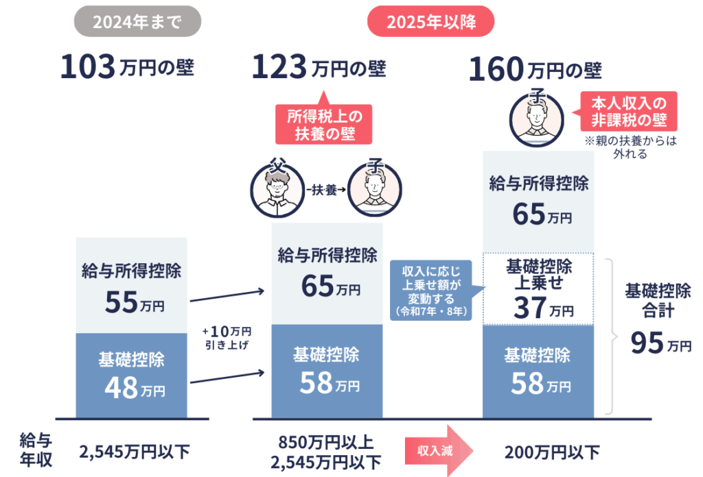 【2026年最新】「これで100円強？」進化が止まらない100均キッチンマットの実力を徹底検証！物価高を乗り切る賢い選び方と裏技
