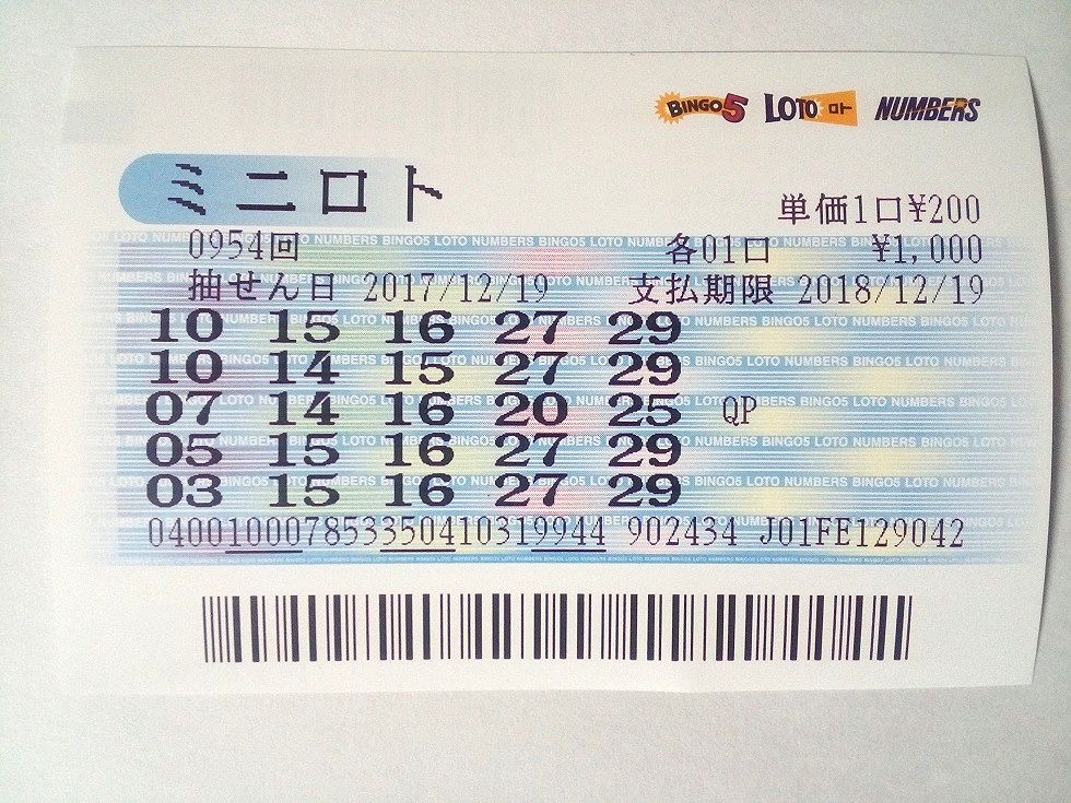 【2026年最新速報】ミニロト当選番号のトレンドに異変？データ分析が明かす1,000万円を引き寄せる「数字の法則」と当せんパターンの深層