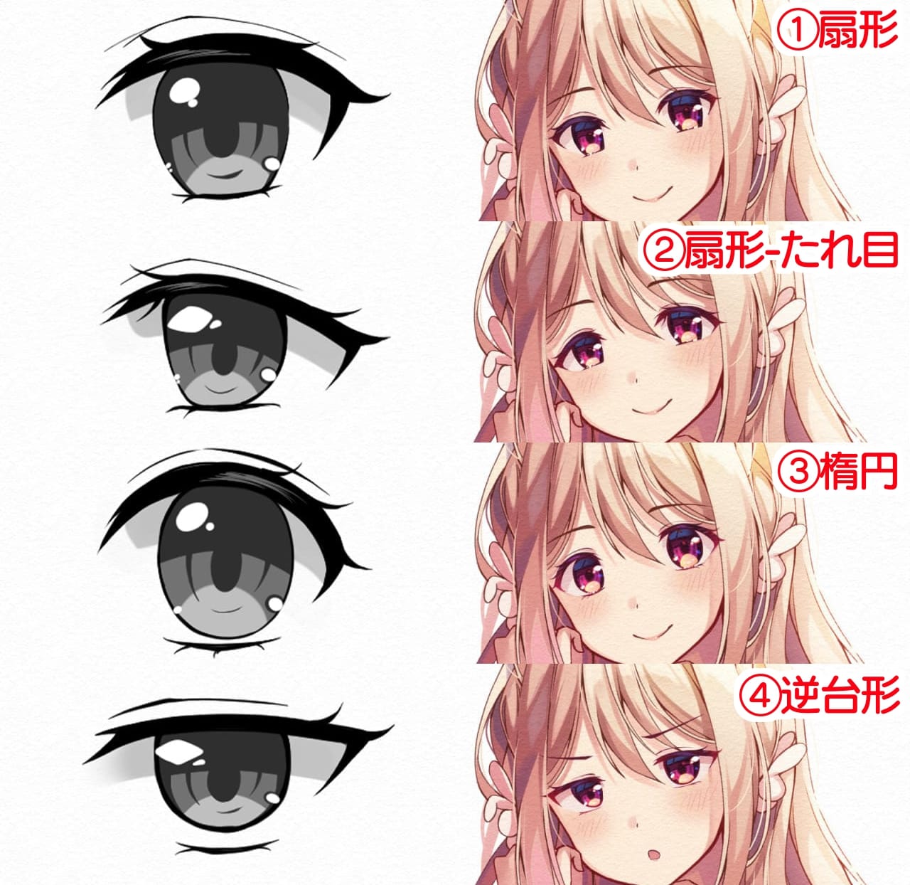 かわいい目のイラスト描き方完全攻略！初心者が一瞬で垢抜ける神技
