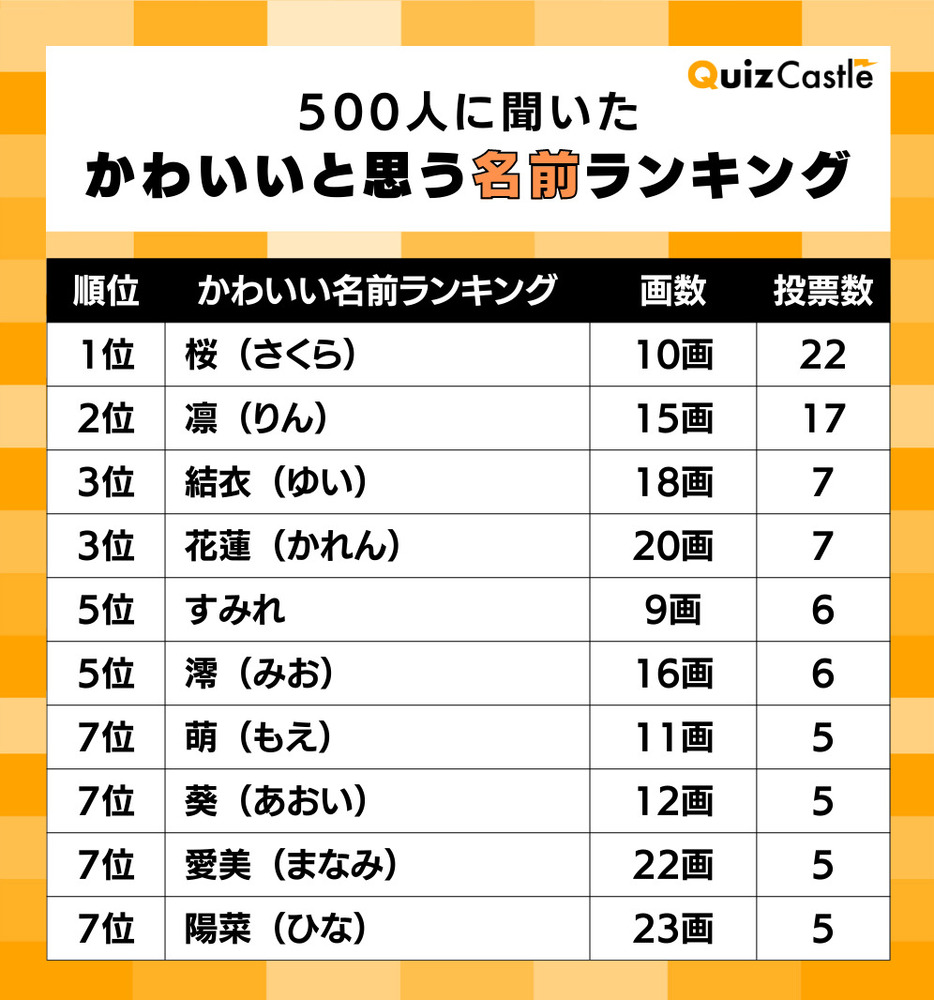 2026年女の子の可愛い名前決定版！人気ランキングと後悔ゼロの法則