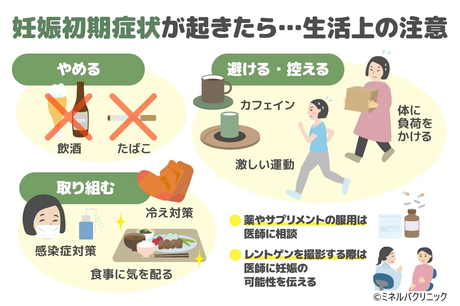 妊娠初期に気をつけること完全ガイド｜Ng行動と食事の危険な落とし穴