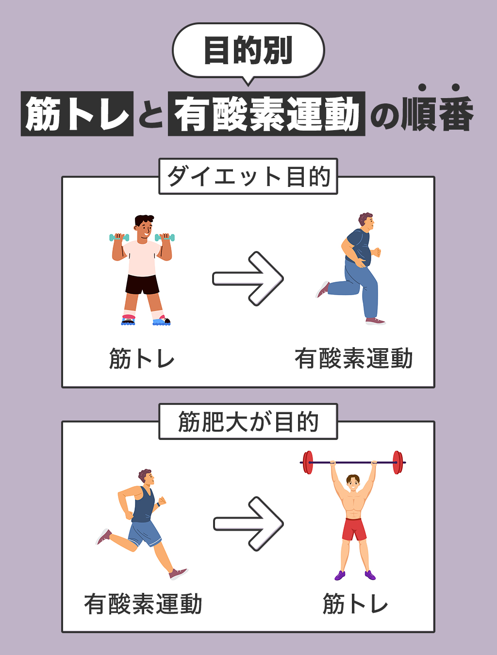 筋トレと有酸素運動、正しい順番は？痩せない理由に衝撃の声が続出中