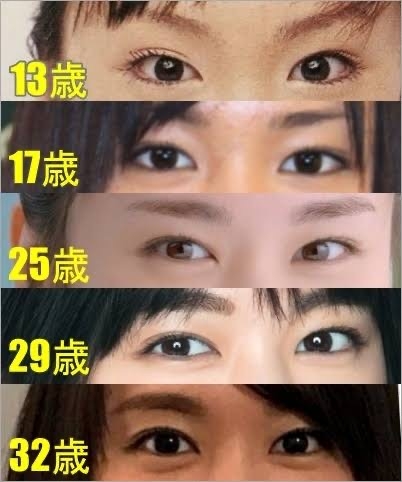 【最新】 一重 から 二 重 に なっ た 2026年最新プロフィール #600