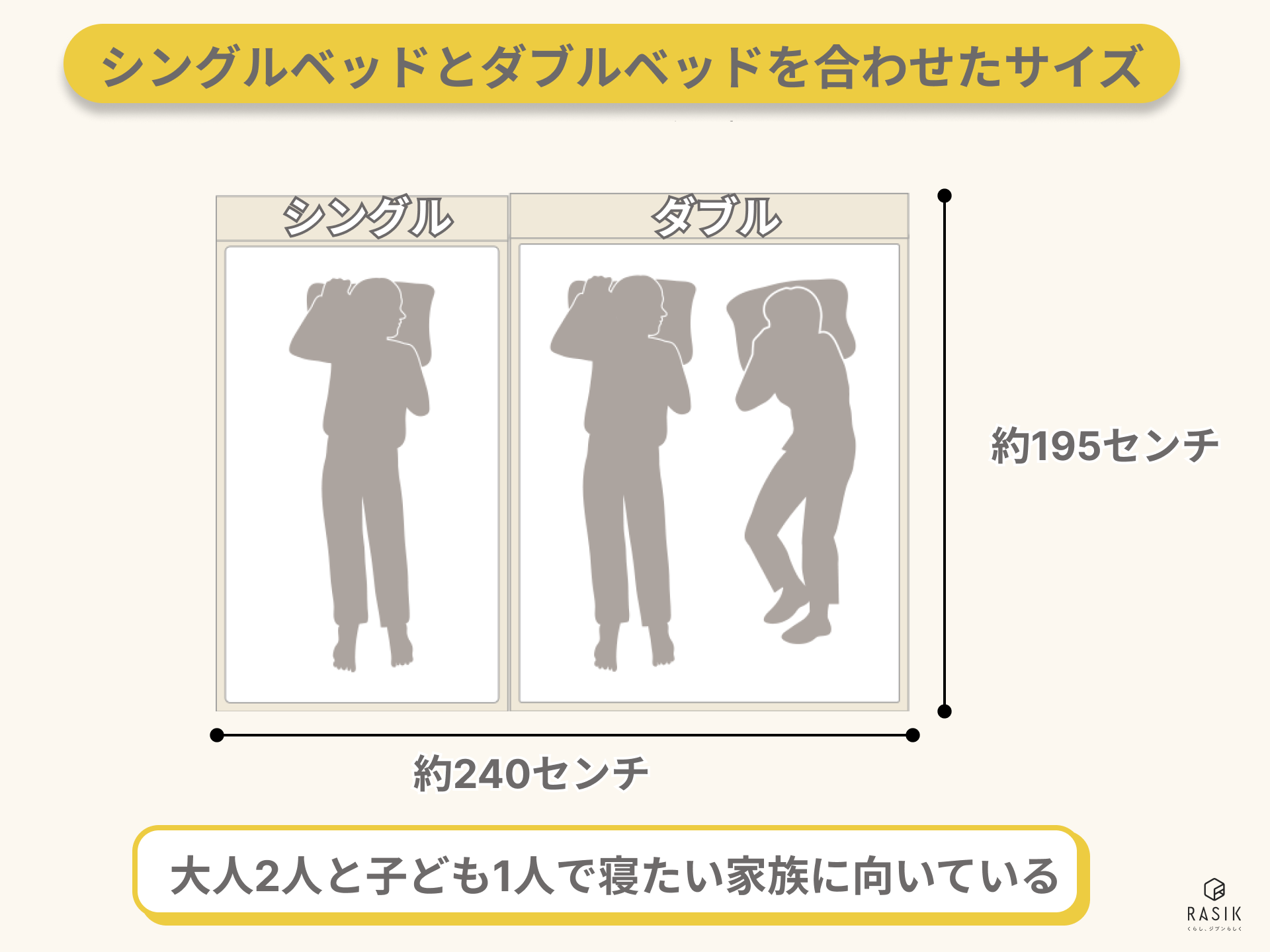 シングルとダブルのサイズ違いで失敗する理由と後悔しないベッドの選び方