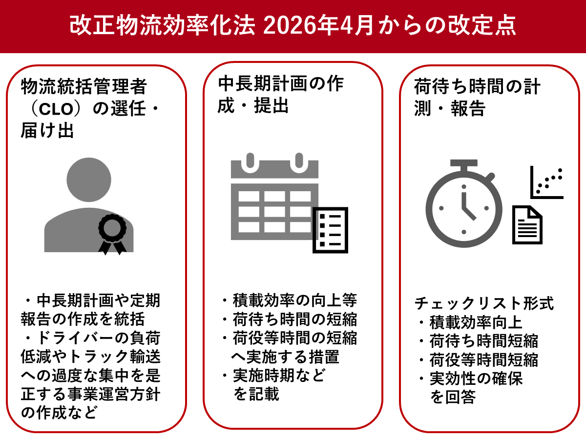 効率化の果てに私たちが求めたもの――2026年、なぜ世界は「消えゆく体験」に熱狂するのか