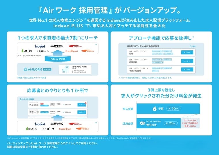 2026年採用狂想曲：空前の人手不足を打ち破る「エア ワーク」進化の全貌と中小企業の生存戦略