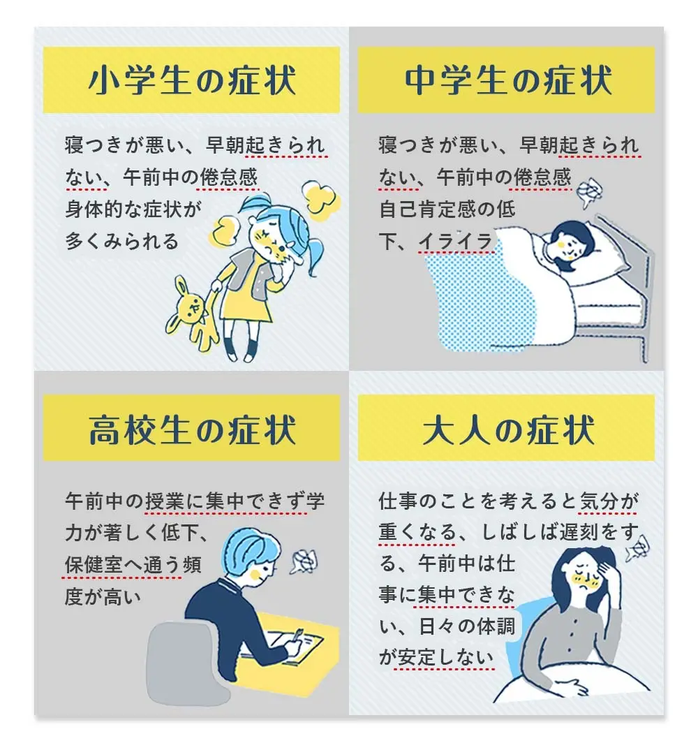 起立性調節障害とは？朝起きられない原因と怠けの差・最新の治し方