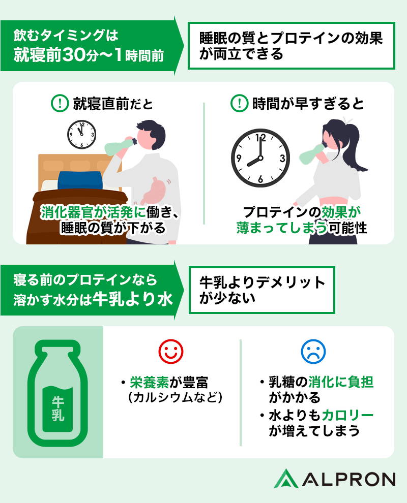 寝る前プロテインは太る？効果を最大化する飲むタイミングと種類