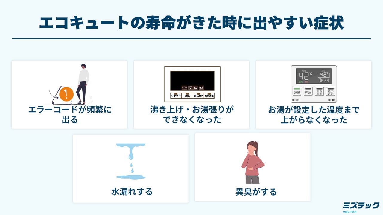 給湯器の寿命は何年？突然死を防ぐ危険な前兆と交換費用相場【2026】