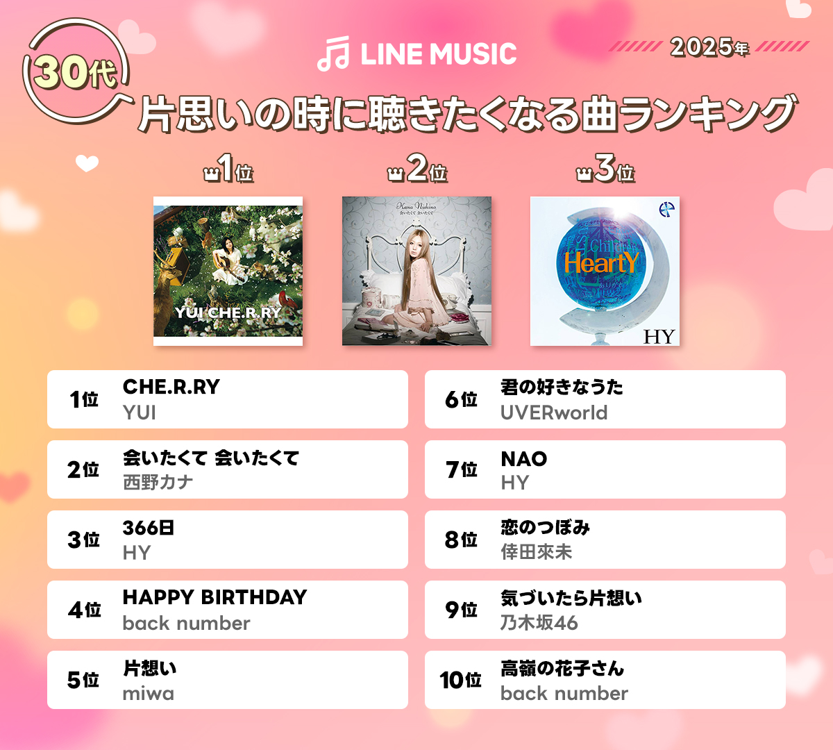 片思い恋愛ソング決定版！切ない胸の内を救う神曲と歌詞の深層心理
