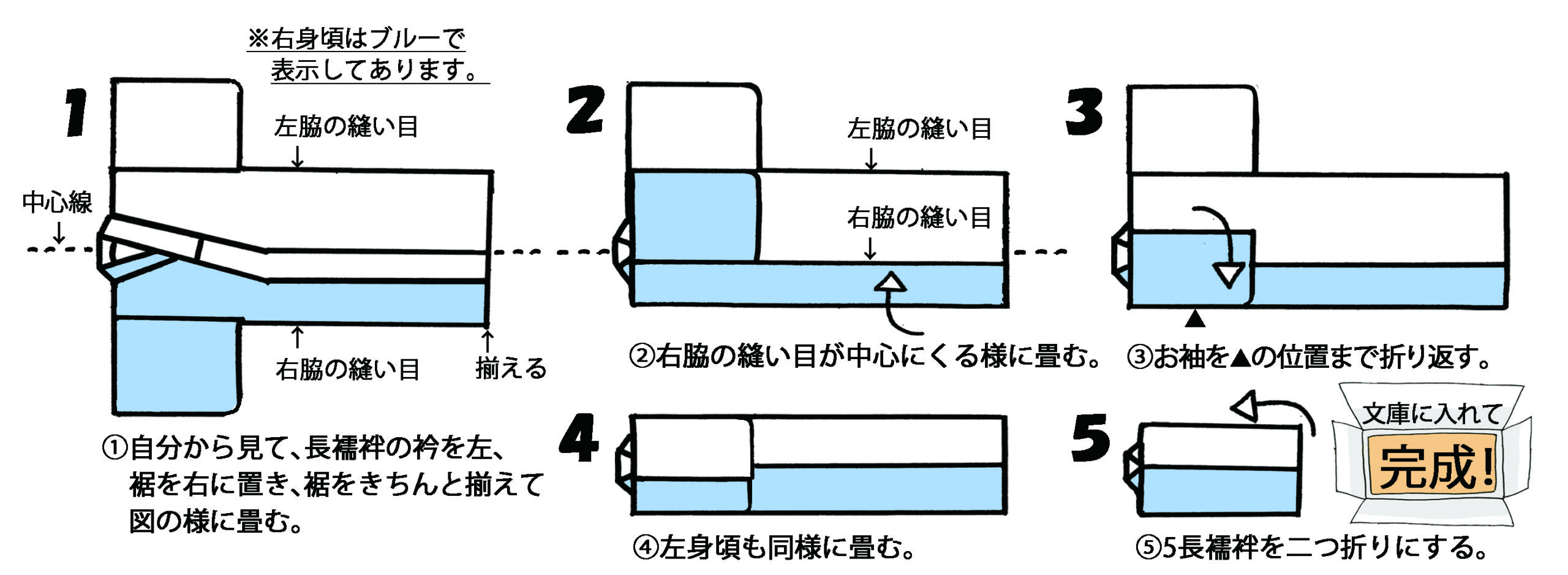 襦袢のたたみ方完全ガイド！シワ・衿崩れを防ぐプロの手順