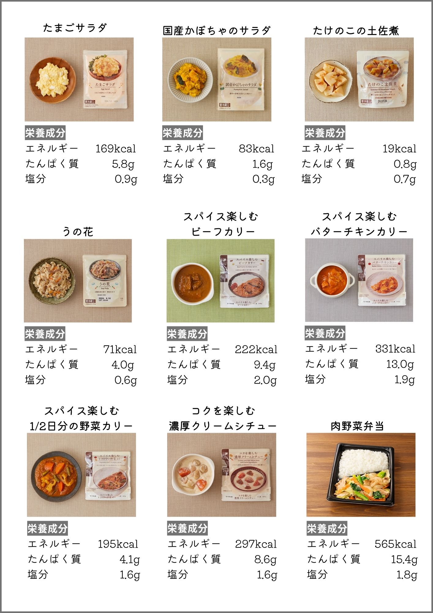コンビニで選ぶ塩分の少ない食べ物大全！むくみ・高血圧対策の決定版